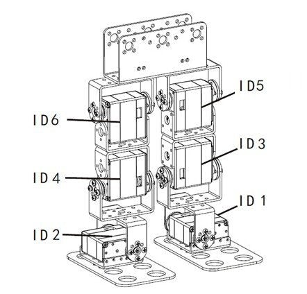 Aluminum Servo Mount Feetech FK-FP-001