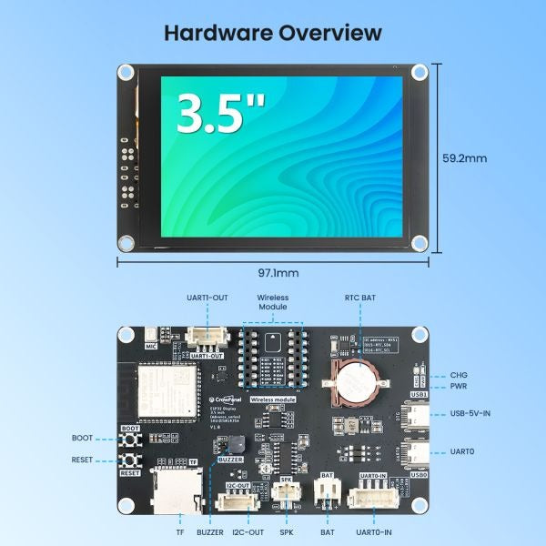 CrowPanel Advance 3.5"-HMI ESP32 AI Display for Meshtastic 480x320 Artificial Intelligent IPS Touch Screen-With Case