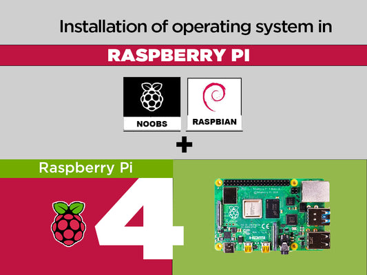 INSTALLATION OF OPERATING SYSTEM IN RASPBERRY PI - SB Components