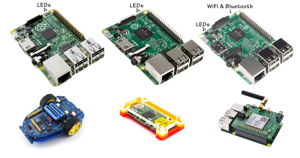 Introduction of Raspberry Pi Projects and Products Made On It!