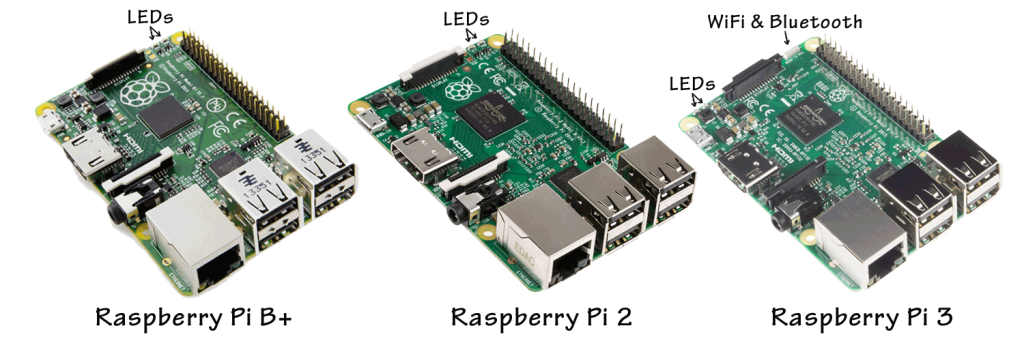 Different Flavours of Raspberry Pi and Their Differences