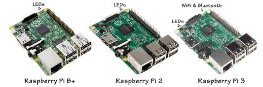 Different Flavours of Raspberry Pi and Their Differences