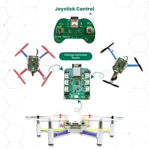 PiWings All-in-One Kit based on Raspberry Pi Pico Controller Board, Tri, Quad, and Hex Drones for STEM/STE(A)M Education