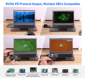All-in-One Portable Monitor with Type-C | Phone-to-Laptop | SBC, Mini PC & Console Compatible