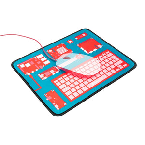 Raspberry Pi Mouse Pad V3 – Official Edition