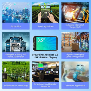 CrowPanel Advance 3.5"-HMI ESP32 AI Display for Meshtastic 480x320 Artificial Intelligent IPS Touch Screen-With Case