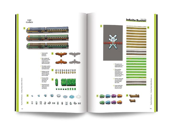 Official raspberry Pi Books