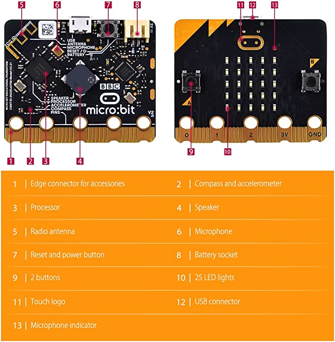 Home Micro:bit Go V2.2 Kit