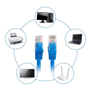 Raspberry Pi RJ45 Ethernet Cable – 3 Meter