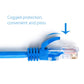 Raspberry Pi RJ45 Ethernet Cable – 3 Meter