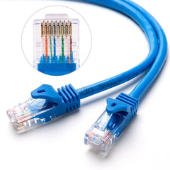 Raspberry Pi RJ45 Ethernet Cable – 3 Meter