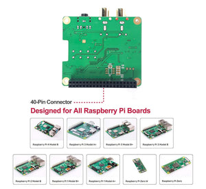 HiFi DAC HAT PCM5122 HiFi DAC for Raspberry Pi 4 3 B+ Pi Zero