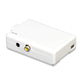 Raspberry Pi Model B Closed Case, White